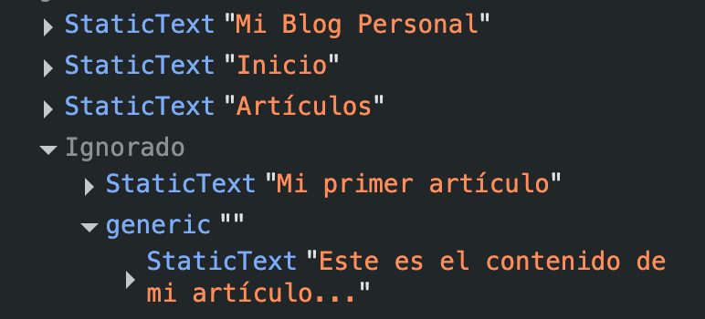 Árbol de accesibilidad: raíz con StaticText 'Mi Blog Personal', 'Inicio', 'Artículos', rama Ignorado con 'Mi primer artículo', elemento genérico con texto 'Este es el contenido de mi artículo...'.